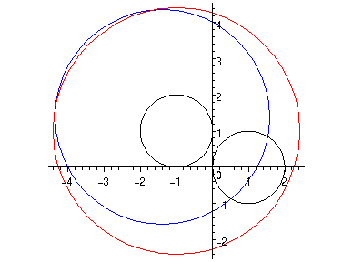[Maple Plot]