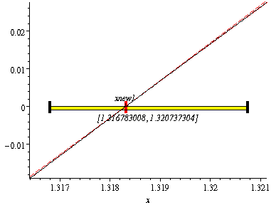 [Maple Plot]