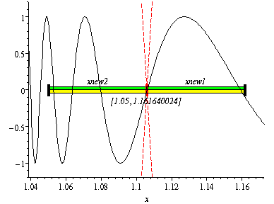 [Maple Plot]