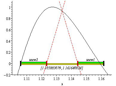 [Maple Plot]
