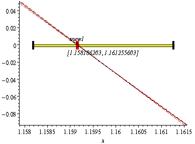[Maple Plot]